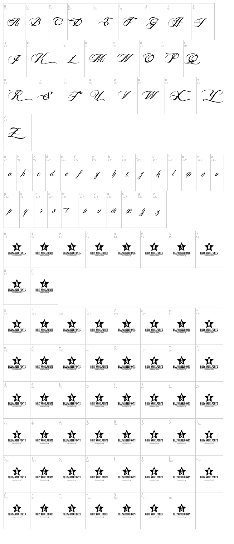 Billy Argel Font font map